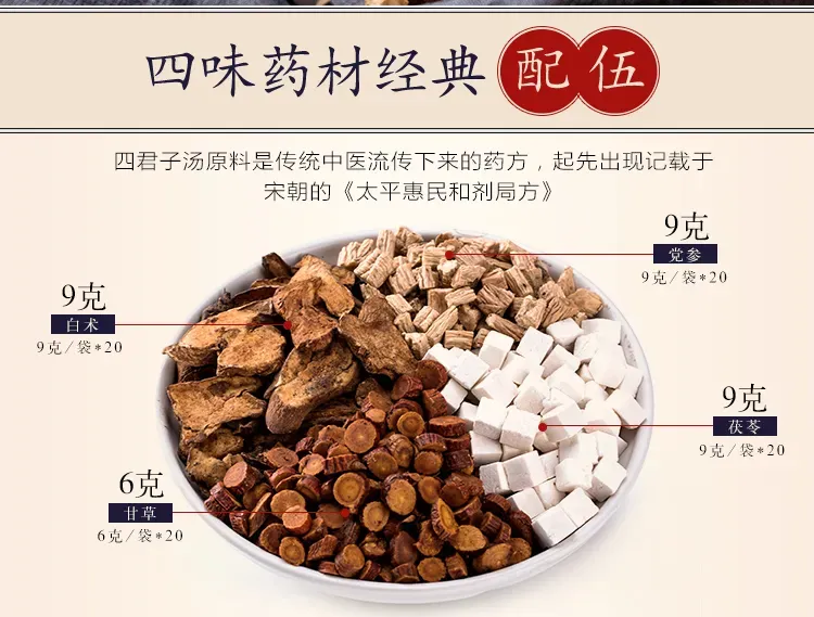 白术与苍术： 兄弟秉性各不同